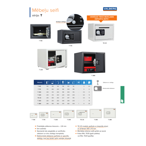 Baldų seifas T 140 EL
